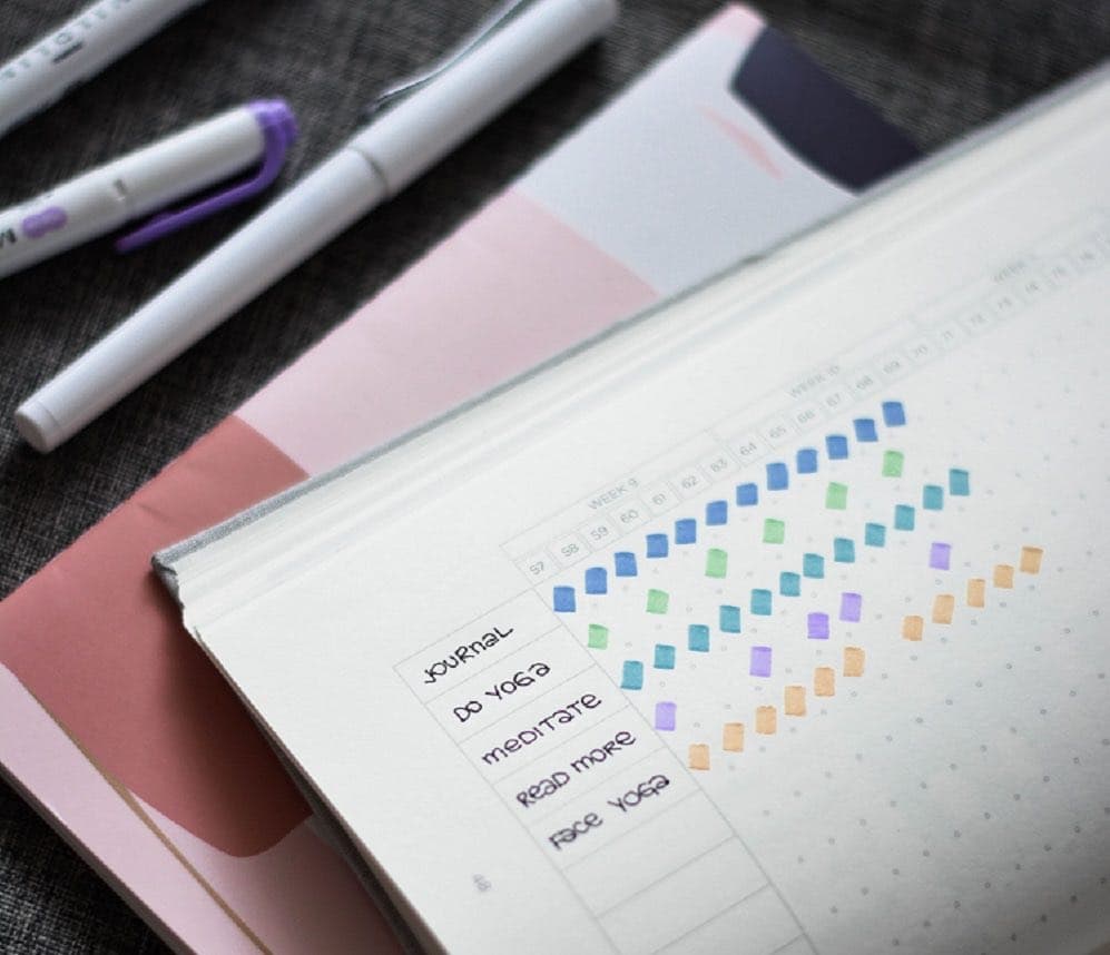 6 Habits of People with Good Credit Scores