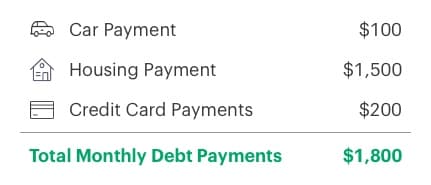 Calculate Dti2A image related to debt to income ratio how to improve yours