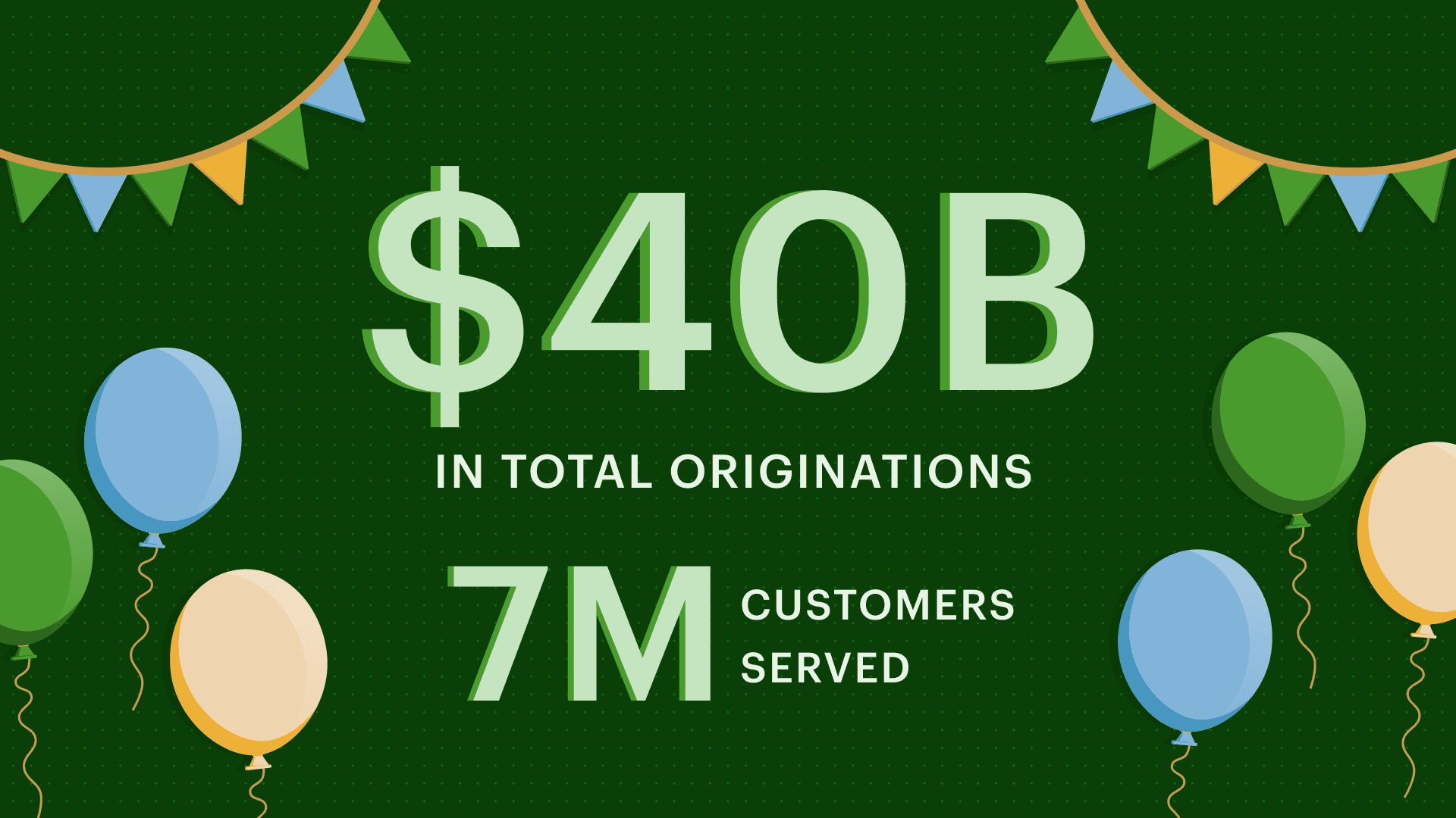 Upgrade Delivers $40 Billion of Credit to Over 7 Million Customers