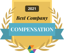 Best company for women 2020