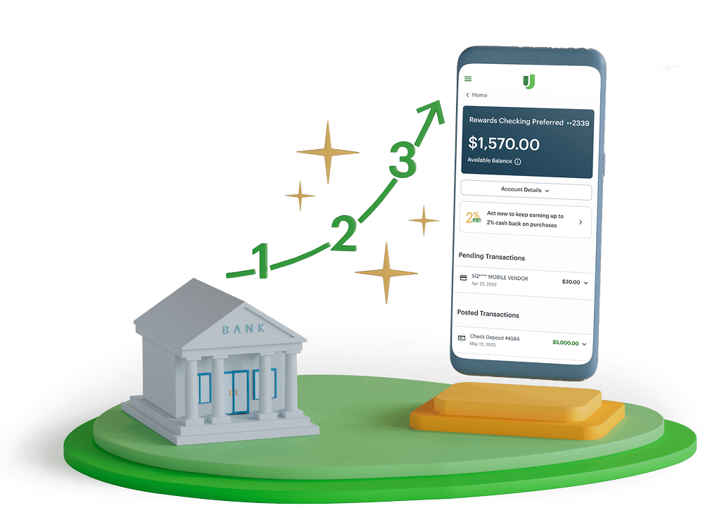 Rewards checking preferred account on a phone with steps 1, 2 and 3.